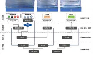 斯基拉：霍伊别尔推动离队&尤文仍有意，热刺要价2500万欧